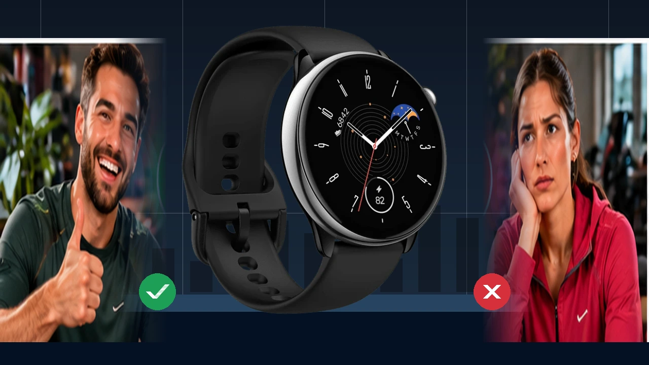 ¿Está a la altura de lo esperado Smartwatch - Amazfit GTR Mini frente a otras opciones?